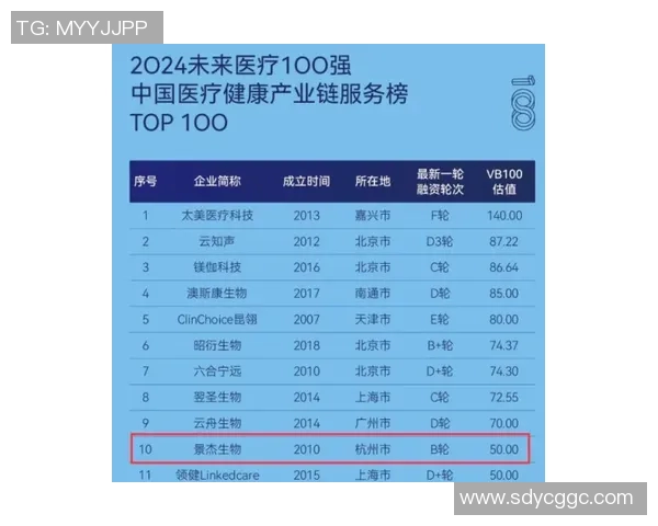 英超权威发布乒乓球实力榜单揭示各国选手真实水平与竞争态势 英超权威发布乒乓球实力榜单揭示各国选手真实水平与竞争态势