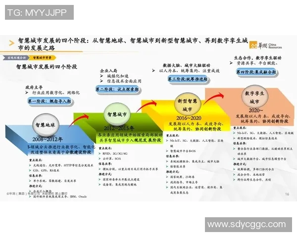 广州乒乓球队转型之路的纪实探索与发展历程分析 广州乒乓球队转型之路的纪实探索与发展历程分析